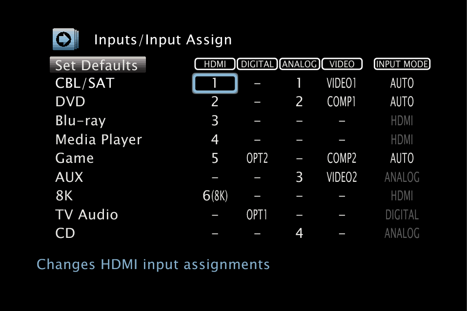 GUI InputAssign S96E2
